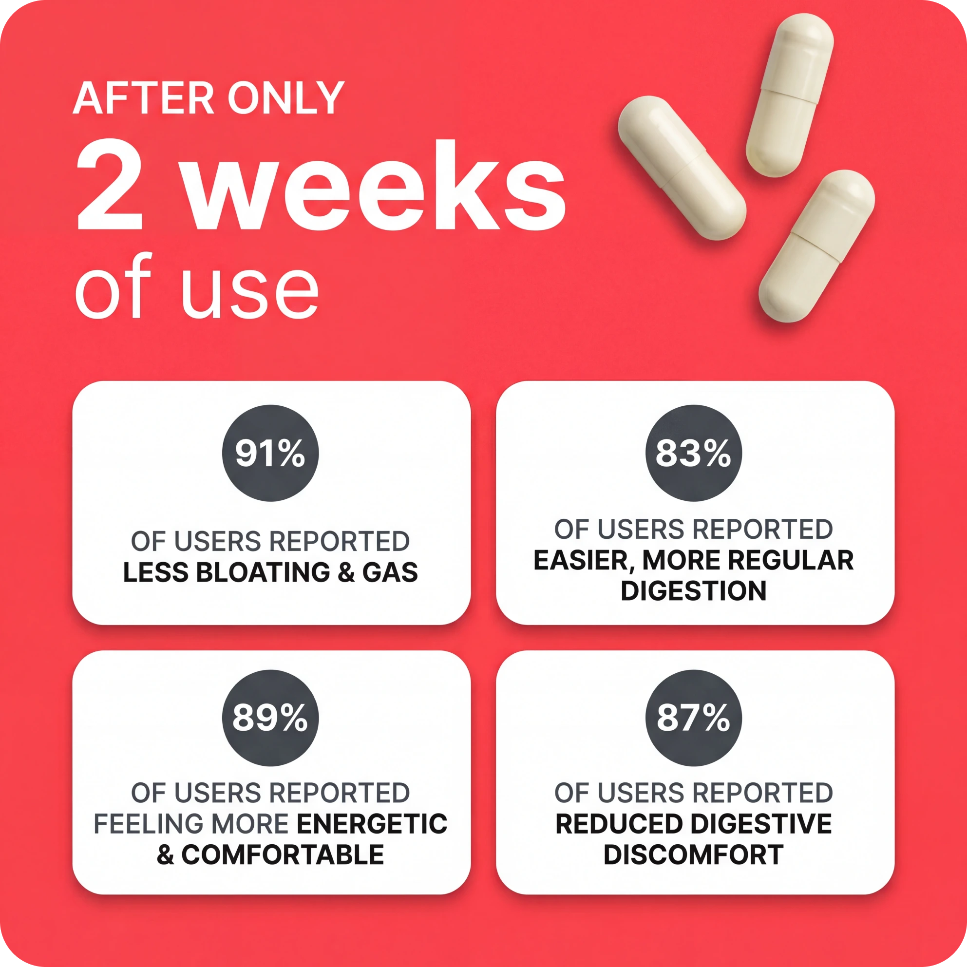 Berbino™ Berberine Supplement