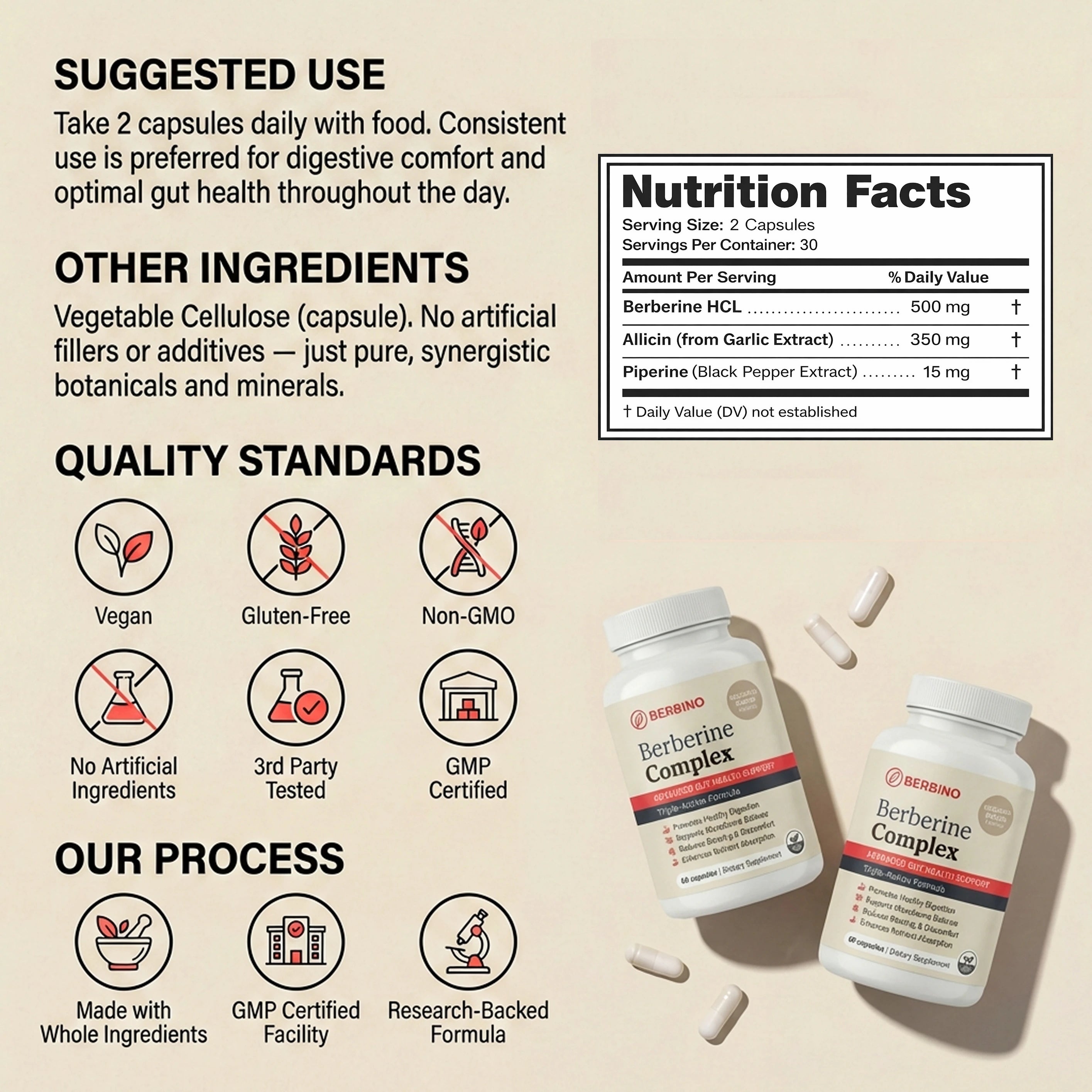 Berbino™ Berberine Supplement